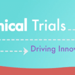 Clinical Trials Innovation