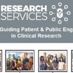 Research Services Overview Infographic