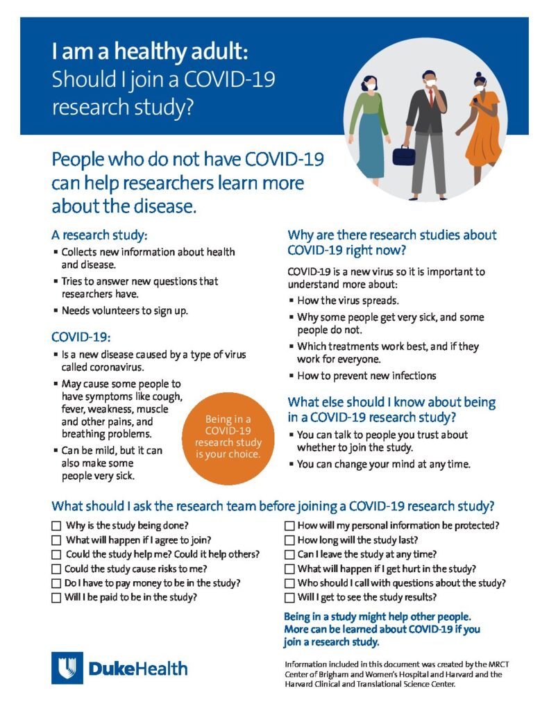 clinical research organization fees