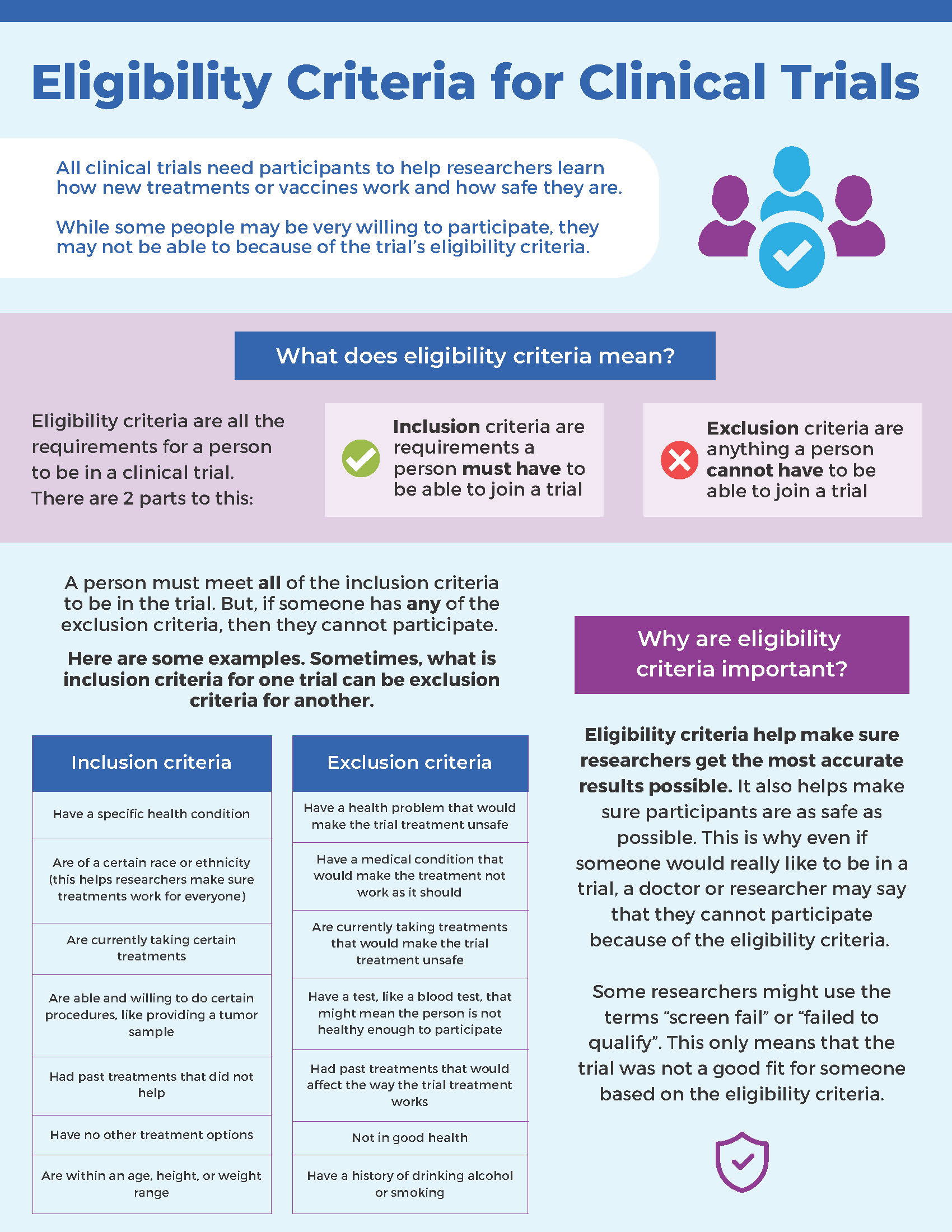 eligibility-criteria-for-clinical-trials